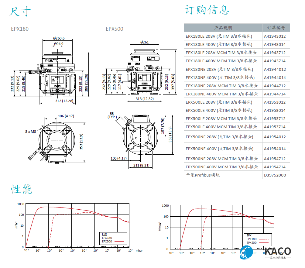 EPX高真空干泵訂購信息