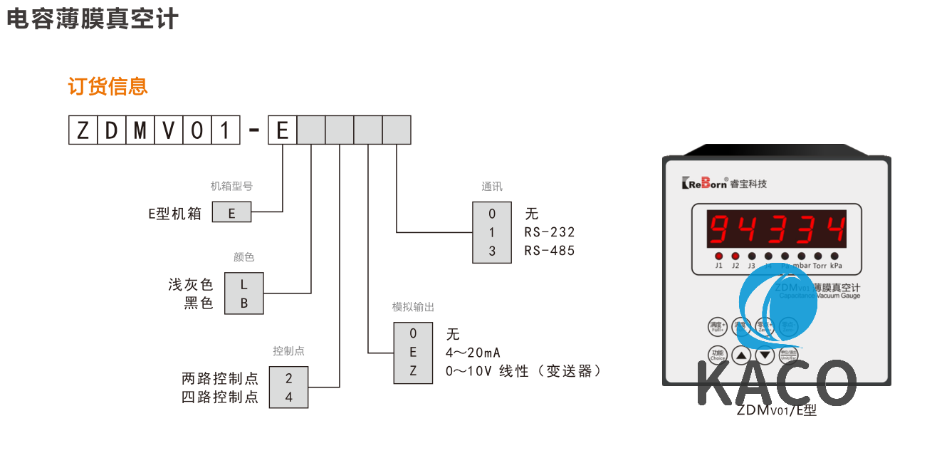 睿寶reborn電容薄膜真空計ZDMV01系列訂貨信息